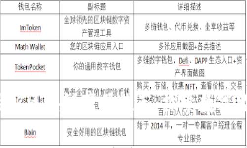 2023年最新区块链产品推荐：探索数字经济的未来