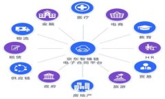 越南区块链企业全景：发展现状与未来趋势