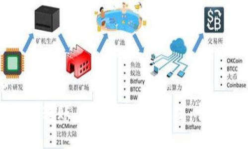 br
比特派转账未到账如何处理：详细指南