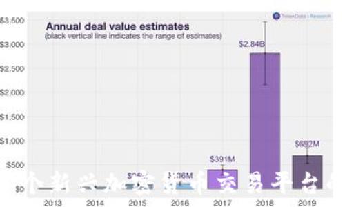   
Bitp: 了解这个新兴加密货币交易平台的潜力及优势
