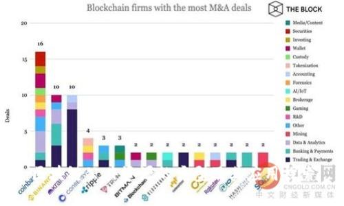 区块链公共资源的类型及其应用探索