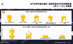要计算“b特派碳链”的价值，首先需要了解几个