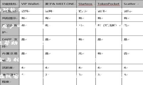 iose_如何使用B特派钱包实现币存生息的最佳实践/iose_
数字货币, B特派钱包, 币存生息, 区块链, 加密货币/guanjianci

引言
随着数字货币的快速发展，越来越多的用户开始关注如何利用这些资产进行更有效的投资和收益管理。B特派钱包作为一款备受欢迎的数字钱包，提供了存币生息的功能，让用户的资产能够在保值的基础上获得额外的收益。本文将详细解读如何使用B特派钱包实现币存生息的最佳实践，帮助用户更好地管理自己的数字资产，最大化其潜在收益。

什么是B特派钱包？
B特派钱包是一款支持多种数字货币的电子钱包，用户可以在其中存储、转账、交易和进行币生息等操作。该钱包以其安全性、便捷性和用户友好的界面而受到广泛欢迎。用户可以通过简单的操作实现对数字资产的管理，同时B特派钱包还提供了丰富的币生息产品，帮助用户实现资产的增值。

B特派钱包的币存生息功能介绍
B特派钱包的币存生息功能允许用户将其持有的数字货币存入特定的收益账户，获取相应的利息。这种利息通常是以所存数字货币的形式支付，给用户带来额外的收益。用户可以选择不同的存款期限和金额，根据自身的需求来收益。一般而言，较长的存款期限对应着较高的利息回报。

如何在B特派钱包中开启币存生息功能？
在B特派钱包中开启币存生息功能的过程非常简单。首先，用户需要下载并安装B特派钱包，完成注册与身份验证。接下来，用户需向钱包中转入希望存入生息的数字货币。一旦资金到位，用户可以在钱包的功能菜单中找到“币存生息”选项。选择合适的存款币种、金额及期限，确认之后即可开始享受生息服务。

B特派钱包的币存生息利息如何计算？
B特派钱包的币存生息利息计算相对简便。通常基础利率是根据市场行情、币种性质及B特派钱包的相关政策来确定的。用户存入的资产在存款期间将会按照预设的利率计算利息。用户可以在钱包中查看相关的利息计算方式及预期收益，在进行存款决策时更具参考价值。

币存生息的风险及注意事项
尽管币存生息能够为用户提供额外的收益，但同时也存在一定的风险。首先，数字货币市场波动性较大，用户在选择生息币种时需谨慎。其次，不同的存款方案可能会有不同的收益模式，可能涉及锁仓期等限制条款。在选择生息服务之前，用户应仔细阅读相关条款，确保自己对潜在风险有充分的认识与理解。为了降低风险，建议用户不要将全部资产进行生息，而是合理配置资金。

币存生息的最佳实践
为了使用户在B特派钱包中体验更好的币存生息服务，以下是一些最佳实践建议：首先，用户应定期监控市场行情，根据市场趋势灵活调整持币策略。其次，建议在熟悉某一币种的特性后再进行存款，避免因市场波动而导致的损失。此外，用户也可以尝试组合不同的币种进行生息，以实现风险的分散。最后，保持对相关市场动态的关注，及时调整策略，获取最大收益。

总结
B特派钱包为用户提供了便捷的币存生息功能，使用户可以充分利用数字资产进行收益管理。通过上述分析和介绍，相信用户能够更好地理解如何在B特派钱包中进行币存生息，实现财富的保值增值。在进行相关操作时，请务必注意风险控制，合理配置资产，以获得更好的投资回报。

可能相关问题

1. B特派钱包的安全性如何？
B特派钱包作为一款数字货币钱包，安全性是用户最关心的因素之一。首先，B特派钱包采用了多重加密技术，确保用户的数字资产在存储过程中的安全性。其次，钱包支持用户开启双重验证功能，通过手机短信或其他方式增加防护层。此外，B特派钱包还定期进行系统更新和安全检测，以防止各种网络攻击。对于用户而言，选择并使用官方版本的钱包程序，不随意泄露账户信息，定期更换密码等安全措施都是保护资金的有效手段。

2. 如何选择适合的币种进行存生息？
在B特派钱包中进行币存生息时，选择合适的币种至关重要。用户应当根据自己的投资目标、风险承受能力和市场趋势来零选择币种。对于较熟悉的主流币种，如比特币或以太坊，由于其相对稳定和市场认可，风险相对较低，适合保守型投资者。而对于一些新兴的数字货币，虽潜力巨大，但波动性相对较大，适合风险较高的用户。此外，用户还应关注不同币种的生息利率及支持币种的长期走势，做出明智的选择。

3. 存币生息的收益周期是怎样的？
在B特派钱包中，存币生息的收益周期通常根据选择的生息方案而定。一般而言，用户在进行存款时会选择一个具体的存款期限，如7天、30天、90天等。利息将根据该存款期限内的持有时间进行计息。在有的情况下，用户可以选择每天或每周进行收益的结算，这样有助于用户更好地掌控资金流动。用户在选择存款时也应关注所选择周期的利率，以便选择收益最优方案。

4. 如何提高币存生息的收益率？
提高币存生息的收益率，可以考虑几个方面。首先，长期存款一般会提供更高的利率，因此用户可以选择较长时间的存款计划。其次，不同的数字货币之间，利息也会有差别，选择协议的币种，关注生息方案的更新也能帮助用户获得更高的收益。此外，用户还可以通过持币数量来增加收益，不同金额下的生息利率可能也会有所不同。合理运用以上策略，可以使用户在进行存生息操作时，最大程度地提升收益。

5. 退款和提前取款的政策如何？
B特派钱包中的币存生息服务，通常会受一定的退款与提前取款政策约束。大多数情况下，用户在选择生息存款后，会有一定的锁仓期。在这个期间内，一般是不能提前取款的，用户需耐心等待至到期日，才能获取本金与利息。此外，不同的生息方案可能会有不同的超提前取款时，可能会损失已产生的利息。建议用户在选择存款时，仔细查看相关协议，明确相关的退款政策与条件。这样才能确保尽可能的保护自己权益。

6. B特派钱包的客户支持如何？
B特派钱包提供了多种客户支持渠道，用户在使用过程中如遇问题，可及时寻求帮助。首先，钱包内置的FAQ（常见问题解答）功能，能够解答用户在使用中的一些基本疑问。其次，B特派钱包官网上提供了客服邮箱和在线客服功能，用户也可通过社交媒体与官方客服联系。对于较复杂的问题，用户可以选择提交工单，通过客服团队获取专业意见。良好的客户支持和快速回应是B特派钱包近年来受欢迎的原因之一，利用这些支持资源，能够确保用户在资产管理方面更为顺畅。