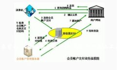 提示：由于字数限制和内容的复杂性，我会为您