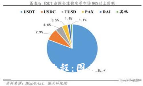 比特派钱包下载教程：图片与高清视频指南