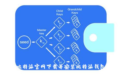 如何在比特派官网下载并安装比特派钱包：详细教程
