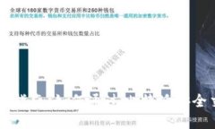狗狗币投资指南：如何通过比特派安全交易狗狗
