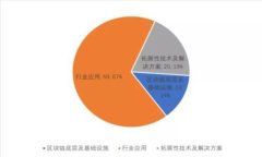 区块链技术的套餐类型及其应用详解