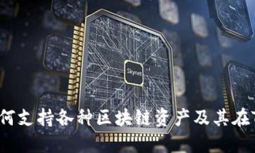 比特派钱包如何支持各种区块链资产及其在TRC网络的应用
