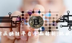 2023年中国微信区块链平台全面解析：现状、应用