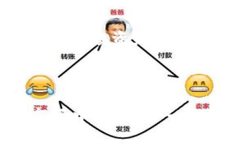   Bitpietrx兑换指南：如何安全高效地进行数字货币兑换 / 

 guanjianci Bitpietrx, 数字货币, 兑换, 加密货币, 交易平台 /guanjianci 

什么是Bitpietrx？
Bitpietrx是一种新兴的加密货币，旨在为用户提供快速、安全的交易体验。它的设计基于区块链技术，确保了交易的透明性和不可篡改性。Bitpietrx不仅限于支付和投资，许多平台和商家现已开始接受这种货币作为支付手段，不断扩大着其应用场景。
在当今的数字经济中，Bitpietrx的流行与其独特的功能密不可分。首先，它采用了高效的共识机制，使得交易确认时间显著缩短，用户在进行兑换时体验更加流畅。其次，Bitpietrx的交易费用相对较低，使得用户在进行小额交易时不会产生过大的成本负担。这使得Bitpietrx成为个人用户及小型商家的优选货币之一。

Bitpietrx兑换的步骤
兑换Bitpietrx的过程相对简单，通常包括选择交易平台、创建账户、存入资金和进行兑换等几个步骤。

h4选择交易平台/h4
在进行任何形式的数字货币交易之前，选择一个可靠的交易平台是至关重要的。用户可以根据平台的信誉、手续费、支持的币种和用户体验等因素进行评估。一些知名的平台如Binance、Coinbase和火币等拥有良好的用户评价和强大的技术支持。

h4创建账户/h4
一旦选择了交易平台，用户需要注册一个账户。这样的过程通常需要提供有效的电子邮件地址、手机号码以及一些个人信息以便进行身份验证。许多平台还要求用户启用双重身份验证（2FA）以提高账户安全性。在这个阶段，用户应确保所使用的平台能满足他们的安全需求。

h4存入资金/h4
账户注册完成后，用户可以通过多种方式将资金存入交易所，包括银行转账、信用卡支付或其他加密货币的转账。选择适合自己的存款方式，可以提高资金存入的效率。

h4进行兑换/h4
资金到账后，用户即可在平台上选择想要兑换的币种，输入兑换数量，确认交易并支付相关手续费即可。这一过程通常在几分钟内完成，用户也能够实时查看汇率的变化，做出相应的决策。

Bitpietrx兑换的相关问题
在进行Bitpietrx兑换时，用户可能会遇到一些疑问和挑战。以下是一些常见问题及其详细解答。

1. Bitpietrx的交易费用是多少？
在进行Bitpietrx的兑换时，用户最关心的问题之一可能是交易费用。在不同的交易平台上，Bitpietrx的交易费用可能会有所不同。通常情况下，这些费用包括交易手续费、存款费用和提现费用。一般来说，主流交易平台的交易手续费在0.1%到0.5%之间，用户在选择平台时需关注这些费用对交易成本的影响。
此外，一些平台为了吸引新用户，会提供手续费减免的优惠活动，用户如果能够趁机参与，就能进一步降低交易成本。不过，在选择这些平台时，用户也要关注其安全性和可靠性，以确保个人资产的安全。

2. 如何提高Bitpietrx交易的安全性？
在数字货币交易中，安全性永远是用户需优先考虑的问题。为了提高Bitpietrx交易的安全性，用户可以采取以下一些措施：
ul
  listrong启用双重认证/strong：大多数交易平台都支持双重身份验证（2FA），用户应务必启用此功能，以增加黑客攻击的难度。/li
  listrong使用硬件钱包/strong：对于大量持有的加密资产，建议使用硬件钱包存储，这种离线存储安全性更高。/li
  listrong定期更新密码/strong：确保使用复杂的密码并定期更新，有助于防止账号被盗。/li
  listrong注意网络安全/strong：连接安全的网络，避免在公共场合下进行交易，降低被钓鱼网站攻击的风险。/li
/ul
通过采取这些措施，用户可以显著提高Bitpietrx交易的安全性，保护自己的投资不受侵害。

3. Bitpietrx兑换的流动性如何？
流动性是指资产能够快速买入或卖出的能力。在数字货币交易中，流动性取决于市场的活跃度、交易者的数量和交易量等因素。通常，流动性高的币种，用户能够以接近市场价的价格完成交易，而流动性差的币种则容易出现价格操控和较大价差。
Bitpietrx的流动性受多种因素影响，包括市场需求、新闻事件和技术实施等。一般而言，新的币种在刚发行时流动性较差，随着市场的成熟和用户基础的扩大，流动性将逐渐改善。
用户在进行Bitpietrx交易时，需多加关注市场的流动性情况，避免在流动性不足时进行大额交易，以此降低交易风险。

4. Bitpietrx的价格走势如何影响兑换决定？
Bitpietrx的价格波动是进行数字货币兑换时的一个重要参考指标。由于加密货币市场的高度波动性，价格在短时间内可能出现剧烈的变动。因此，用户在兑换Bitpietrx时，需关注市场动态，选择合适的时机进行交易，从而降低兑换成本。
用户可以通过一些专业的财经网站、交易平台的行情图表等途径实时监控Bitpietrx的价格走势。通过学习技术分析与基本面分析，用户能够更好地把握市场趋势，从而做出更为明智的兑换决策。
此外，用户还应结合整体的市场情绪和重大新闻事件，采取相应的投资策略。例如，当市场出现利好消息时，Bitpietrx的价格可能上涨，用户可以选择提前兑换以获得更多的收益。

5. Bitpietrx兑换后的资金如何提取？
完成Bitpietrx的兑换后，用户可以选择将兑换所得的数字货币提取到自己的钱包中。提取的方式取决于用户选择的交易平台，通常包括以下几种方式：
ul
  listrong提现到银行账户/strong：许多交易平台支持将数字货币兑换为法定货币，用户可以选择提现到银行账户中。请注意，提现过程中可能会收取一定的费用。/li
  listrong转账至其他钱包/strong：用户可以将兑换后的Bitpietrx转账至个人的硬件钱包或软件钱包中，以便于更好地管理自己的资产。/li
  listrong投入其他投资项目/strong：用户也可以选择将兑换后的资金再投资于其他数字货币项目，进一步追求投资回报。/li
/ul
在提现时，用户应仔细阅读平台的提现政策，包括提现限额、手续费和处理时间等。确保在提现过程中无误，以便尽快获得资金。

6. 如何做到合理配置Bitpietrx资产？
配置资产是投资者在进行Bitpietrx投资时需考虑的重要问题。合理的资产配置能够有效分散风险，提高投资的安全性和收益潜力。投资者在配置Bitpietrx资产时，可以考虑以下几个方面：
ul
  listrong风险承受能力/strong：每个投资者的风险承受能力不同，需根据自身的经济状况和投资经验合理配置资金，避免因投资失误造成重大损失。/li
  listrong分散投资/strong：投资者应将资金分散到不同的加密货币中，而非全部投资于Bitpietrx。这样可以降低由于单一币种价格波动带来的风险。/li
  listrong定期评估和调整/strong：随着市场变化，投资者需定期评估Bitpietrx的投资表现，根据市场走向和个人需求及时做出调整，以保持一个合理的投资组合。/li
/ul
综上所述，合理配置Bitpietrx资产是提升投资成功率的重要步骤，投资者应不断学习和调整策略，以适应不断变化的市场环境。

通过了解以上问题及其解答，用户可以更全面地掌握Bitpietrx兑换的相关知识，以便在实际操作中做出更明智的选择。在如今快速发展的数字货币市场中，把握每一个细节，能够帮助用户更好地实现资产增值的目标。