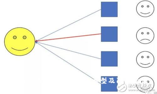 区块链诈骗的五大常见类型及防范建议