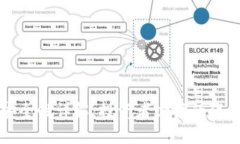 BitP安全性详解：投资者必读的保护指南