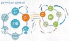 区块链交易所代理机构全面解析：如何选择合适