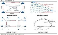 推荐的区块链漫画网站及其特点分析