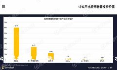 比特派提现人民币的到账时间及相关注意事项