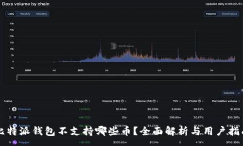:
比特派钱包不支持哪些币？全面解析与用户指南