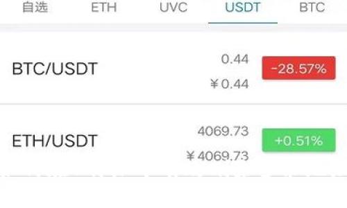 如何在B特派中有效删除多余地址