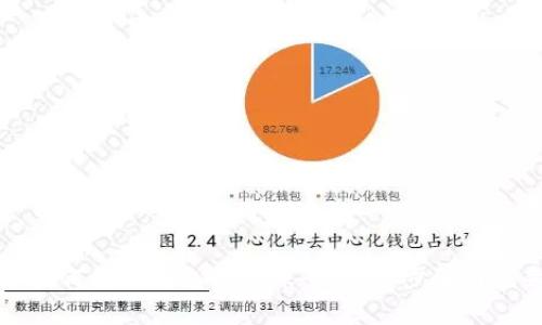 比特派如何提现到支付宝账号：完整步骤与注意事项