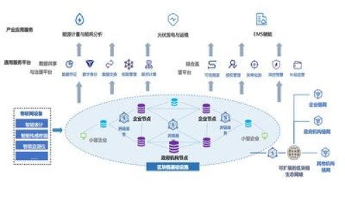 
区块链合同监管机制详解：确保合约安全与透明的解决方案