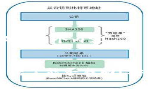 好的，我们来构建这个内容。

:
比特派钱包转错了能否找回？安全性全面解析