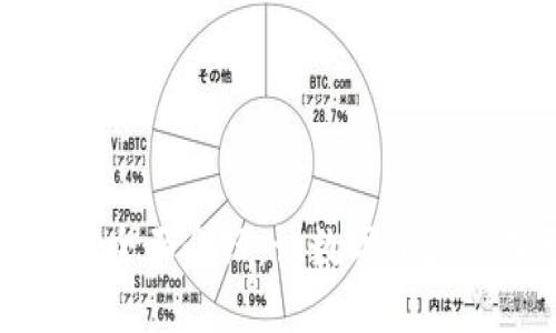 比特派应用全面介绍：让数字资产管理更轻松