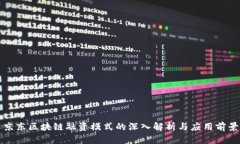 京东区块链融资模式的深入解析与应用前景