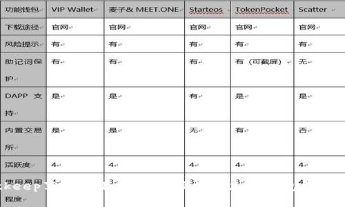 Bitkeep苹果版下载官网：便捷的加密钱包解决方案