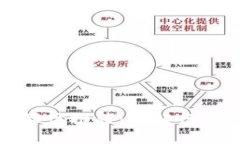 知名区块链媒体推荐：了解行业动态与趋势