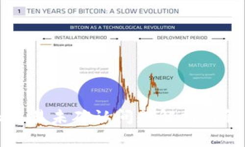 比特派交易未确认问题解析与解决方案