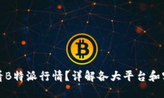 如何查看B特派行情？详解各大平台和实用技巧