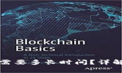 比特派实名认证需要多长时间？详解流程与注意