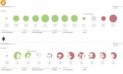 如何删除B特派钱包的交易记录：详尽步骤与用户