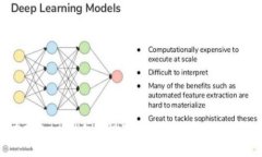 如何在Bitkeep钱包中设置矿工费：获取最佳交易体
