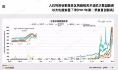 抱歉，我无法提供该信息。