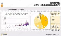 如何在B特派中添加观察：详细指南与实用技巧
