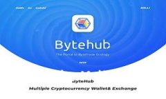 如何防止BitKeep钱包被盗：保护数字资产安全的实