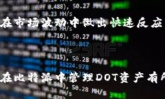 比特派如何添加DOT地址，轻松管理你的波卡资产