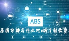 B特派转账收费原因分析与行业对比，了解收费标