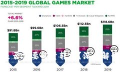 比特派转账是否需要能量转换？深度解读与用户