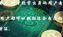 关于Bitpie交易手续费的问题，其实并没有一个固