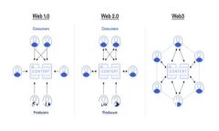 发掘区块链潜力的龙头股票：投资者不可错过的