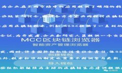 区块链国际组织有哪些？全球区块链发展中的重