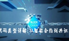 区块链的主要代码类型详解：从智能合约到共识