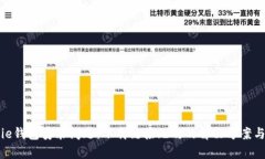 解决Bitpie钱包安装问题：下载链接无效的解决方