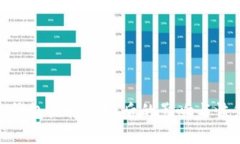 Bitpie钱包直接删除后的影响与恢复指南