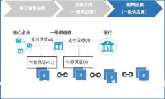 中国国家级区块链专利排名及其应用价值分析