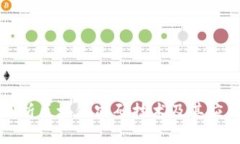 深入剖析区块链密码技术及其应用价值