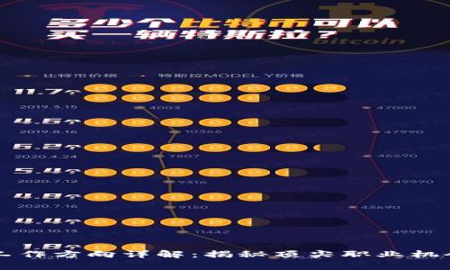 区块链专业工作方向详解：揭秘顶尖职业机会与发展前景