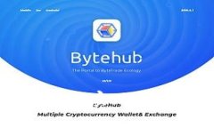 BK钱包跨链操作详解：轻松实现资产互通，提升投